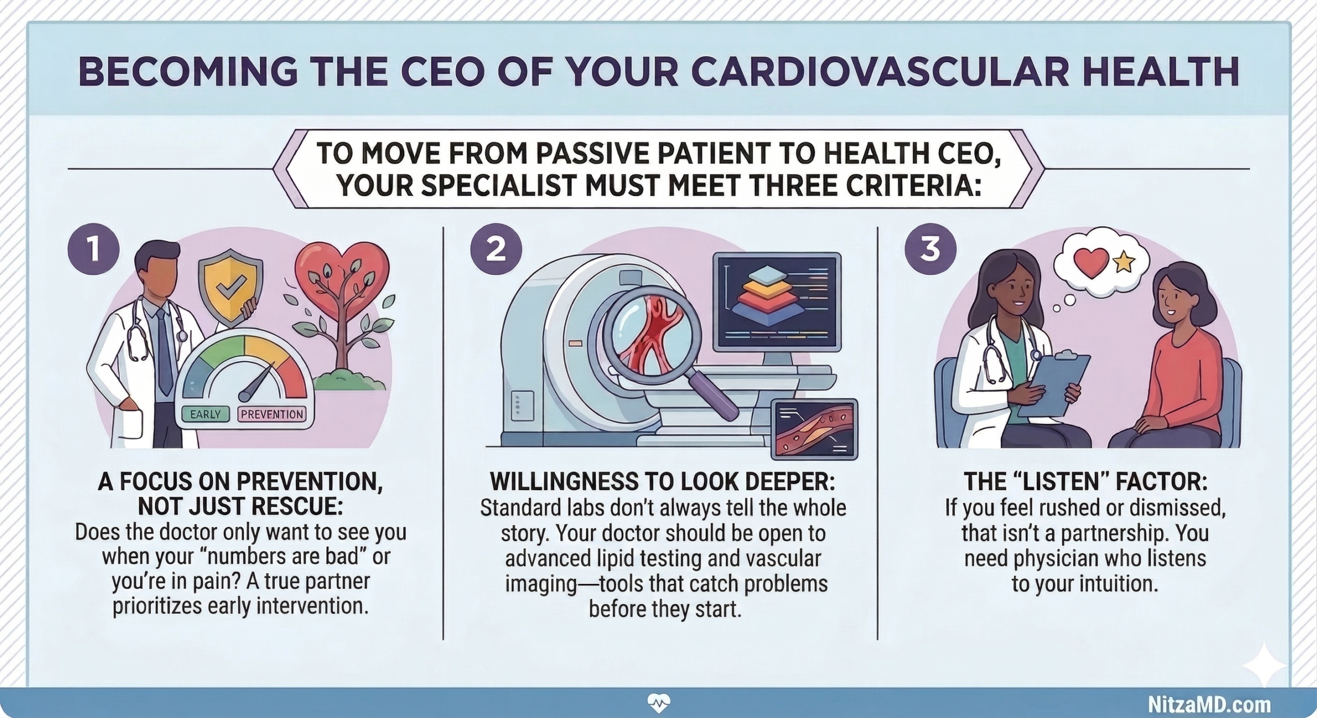 How to Choose Your Cardiac Partner